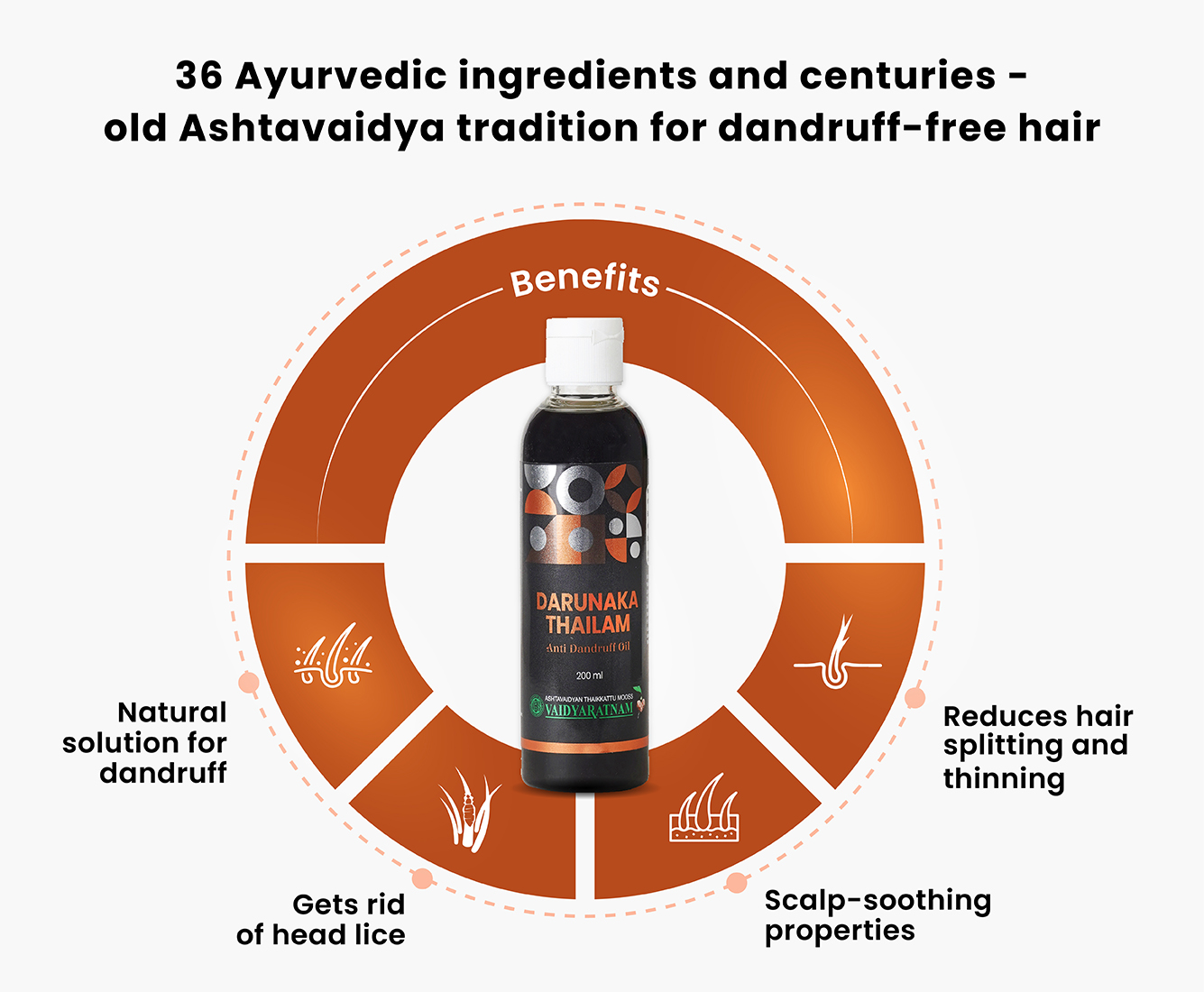 Organic hair oil for dandruff and scalp nourishment