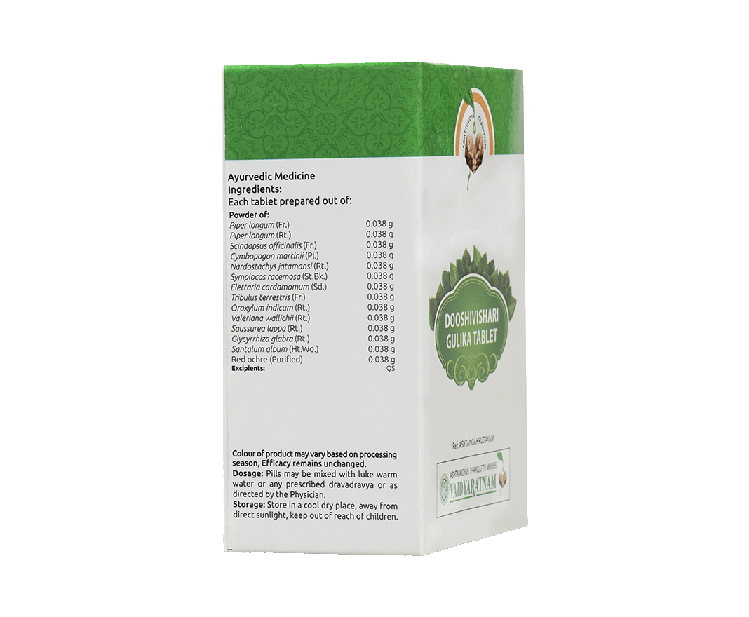 An effective Ayurvedic remedy for altered metabolism and allergies